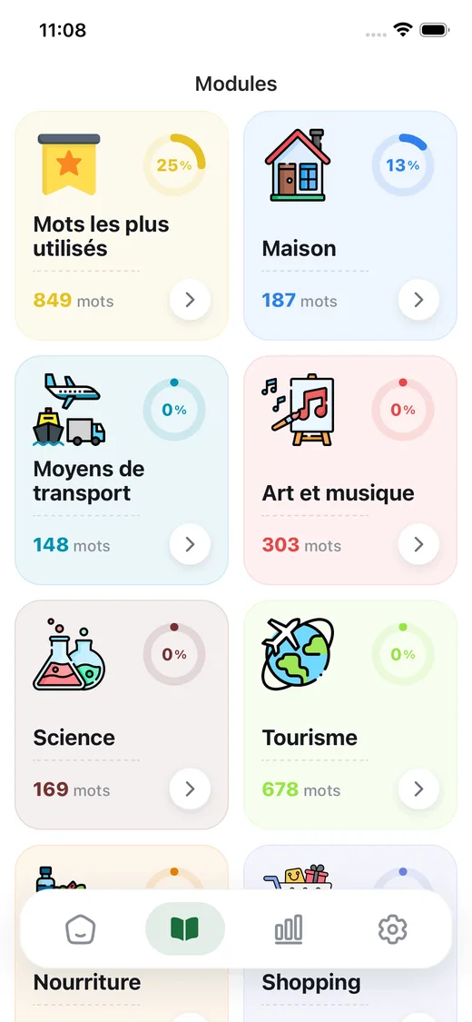 Modules de vocabulaire thématiques dans Spanish Progress